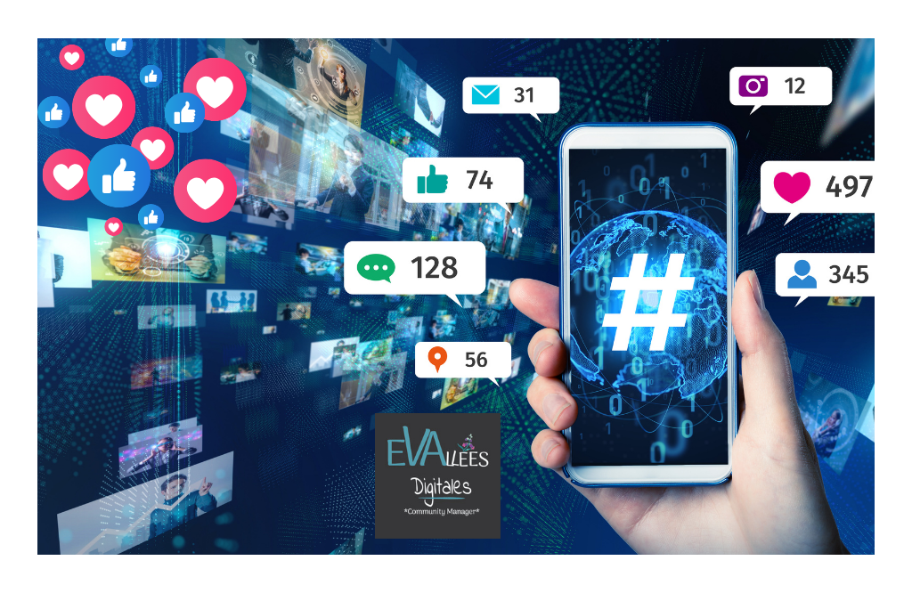 L’importance des réseaux sociaux pour la visibilité et la communication d’une entreprise